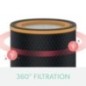 Filtro Hepa Leitz TruSens AR Z-3000 / Z-3500 (2415125) Odores e VOCs Filtro Hepa Leitz TruSens AR Z-3000 / Z-3500 (2415125) Odores e VOCs