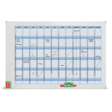 Quadro de Planeamento Nobo Performance 3048001 60x90cm Anual Branco