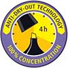Tecnologia Anti-Dry-Out - 4 horas de proteção contra secagem sem tampa